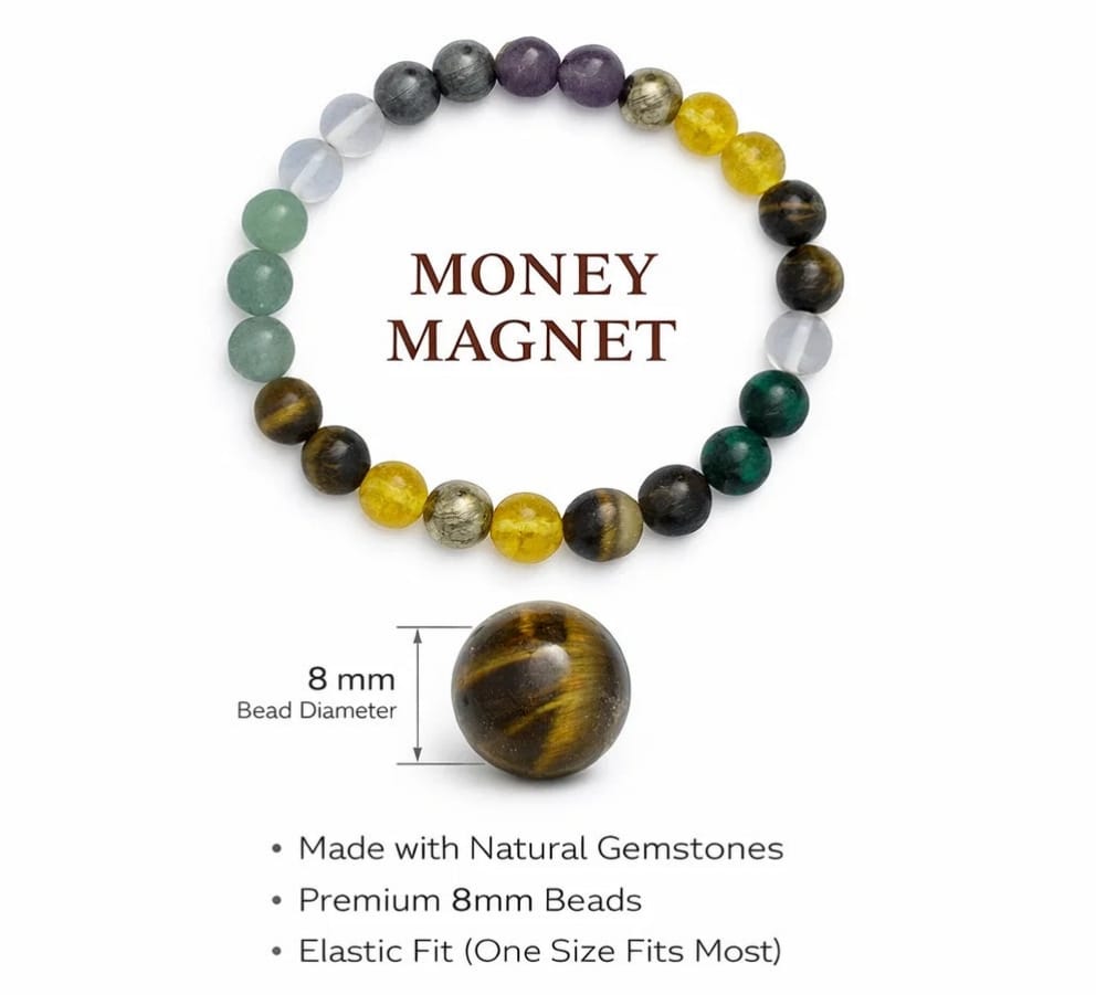 Money Magnet Multi-Crystal Bracelet – Tiger Eye, Citrine, Pyrite & Green Aventurine