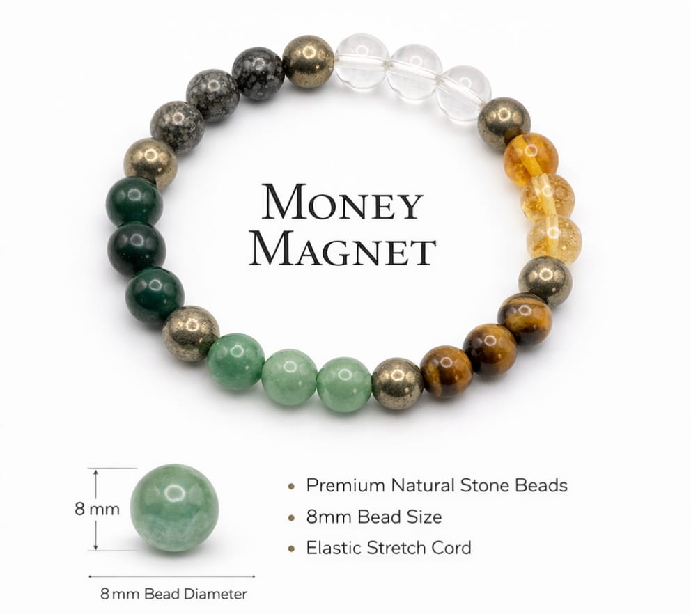 Money Magnet Multi-Crystal Bracelet – Tiger Eye, Citrine, Pyrite & Green Aventurine
